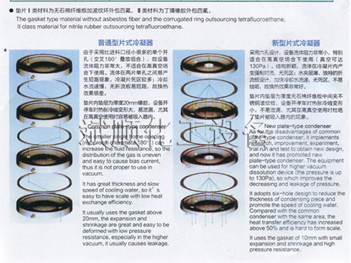 新型片式冷凝器